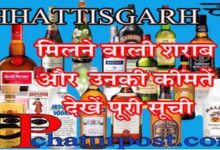 Liquor Chhattisgarh