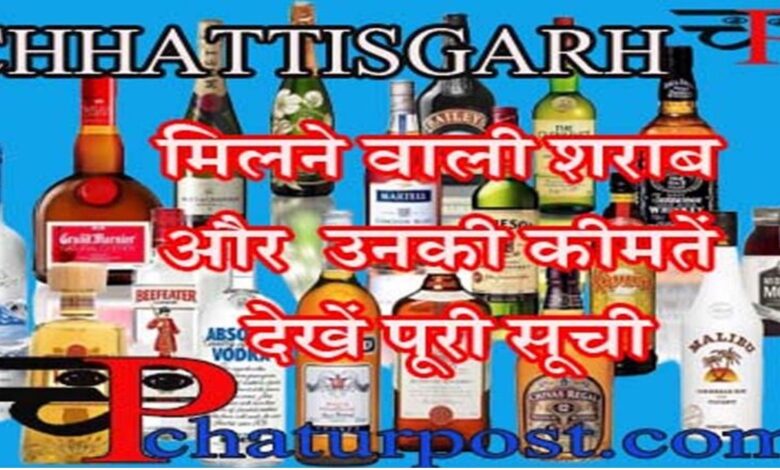 Liquor Chhattisgarh