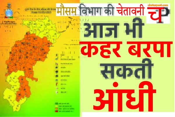 Weather छत्तीसगढ़ के 23 जिलों में अलर्ट: आंधी और पानी के साथ ओला भी...