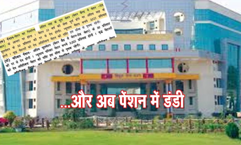 CSPC बिजली कंपनी में प्रमोशन के बाद कर्मचारियों के पेंशन में भी डंडी: पेंशन नियमों के उल्‍लंघन का आरोप