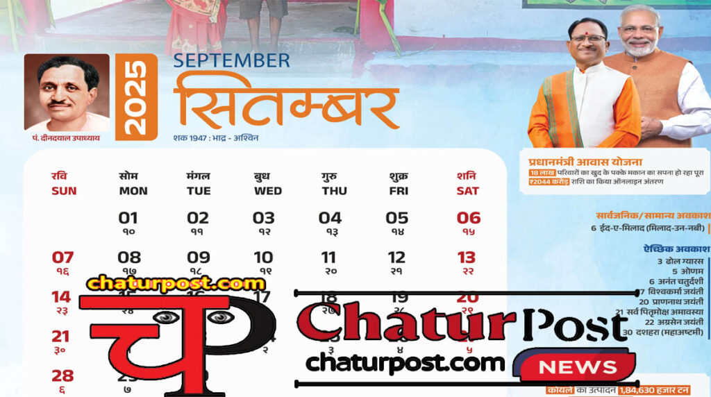 Holiday in September 2025 सितंबर 2025 में बैंकों 15 दिन छुट्टी: जानिए- कितने दिन बंद रहेंगे सरकारी कार्यालय