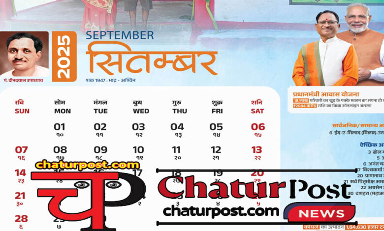 Holiday in September 2025 सितंबर 2025 में बैंकों 15 दिन छुट्टी: जानिए- कितने दिन बंद रहेंगे सरकारी कार्यालय