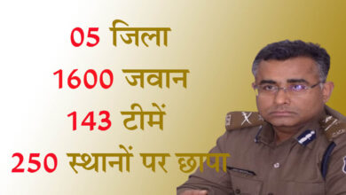 NISCHAY एक्शन में सीजी पुलिस: 1600 पुलिस वालों ने 5 जिलों के 250 स्थाsनों पर मारा छापा