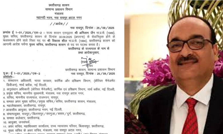 Vikas sheel विकास शील बनाए गए राज्य के नए मुख्य सचिव: जीएडी ने जारी किया आदेश, इन दिन संभालेंगे पदभार