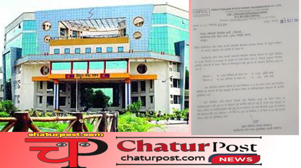 CSPC बिजली कर्मियों के वेतन में कटौती: इस महीने से 100 से 200 रुपए कम आएगा वेतन, देखिए- कटौती का आर्डर