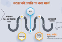 NH 130D बस्‍तर को मिली बड़ी सौगात: 152 करोड़ में तैयार होगी बूझमाड़ को महाराष्ट्र से जोड़ने वाली एनएच