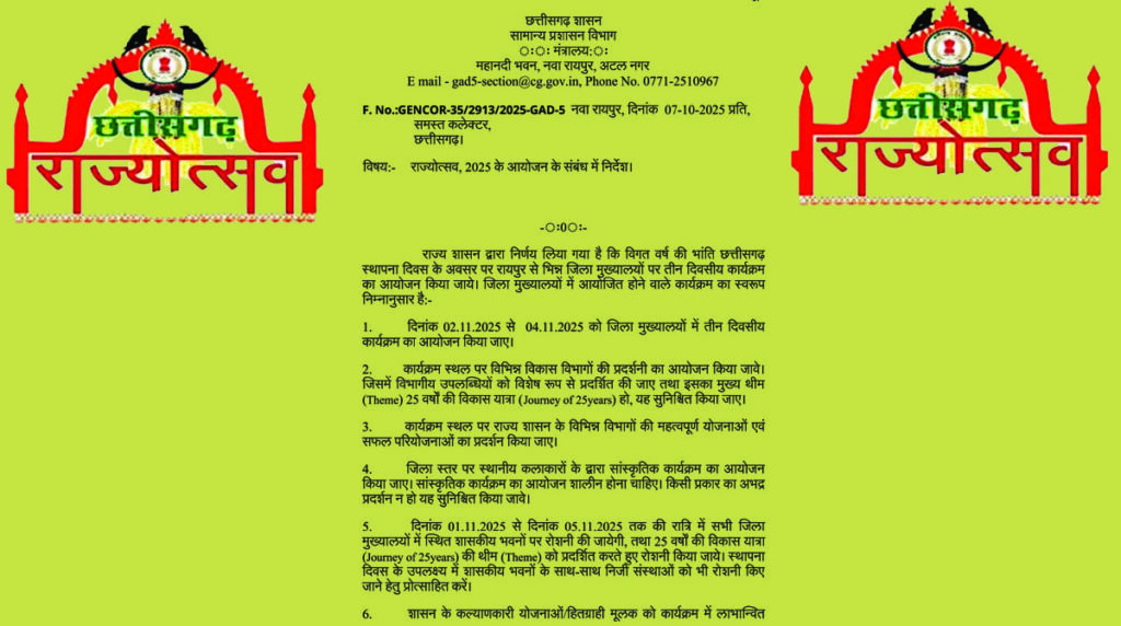 Rajyotsav 2025 राज्‍योत्‍सव 2025 के लिए दिशा- निर्देश जारी: राजधानी में 5 व जिलों में 3 दिनों तक चलेगा आयोजन