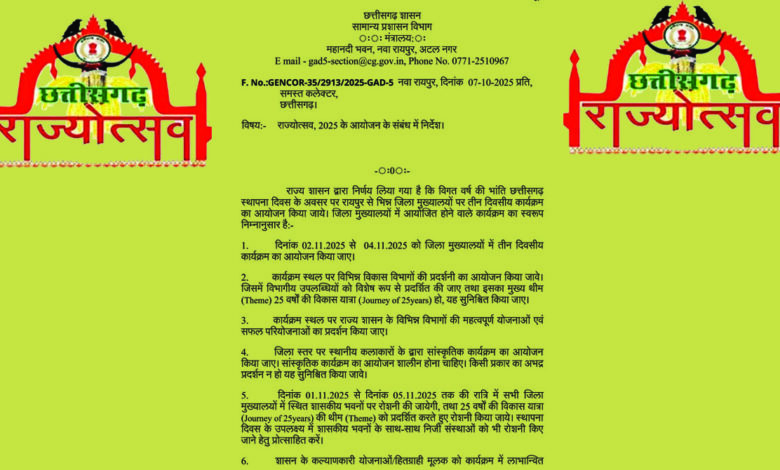 Rajyotsav 2025 राज्‍योत्‍सव 2025 के लिए दिशा- निर्देश जारी: राजधानी में 5 व जिलों में 3 दिनों तक चलेगा आयोजन