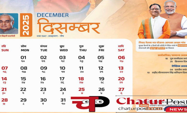 Holidays in December 2026 दिसंबर 2026 में शासकीय अवकाश: जानिए- साल के अंतिम महीने में कितने दिन बंद रहेंगे सरकारी कार्यालय