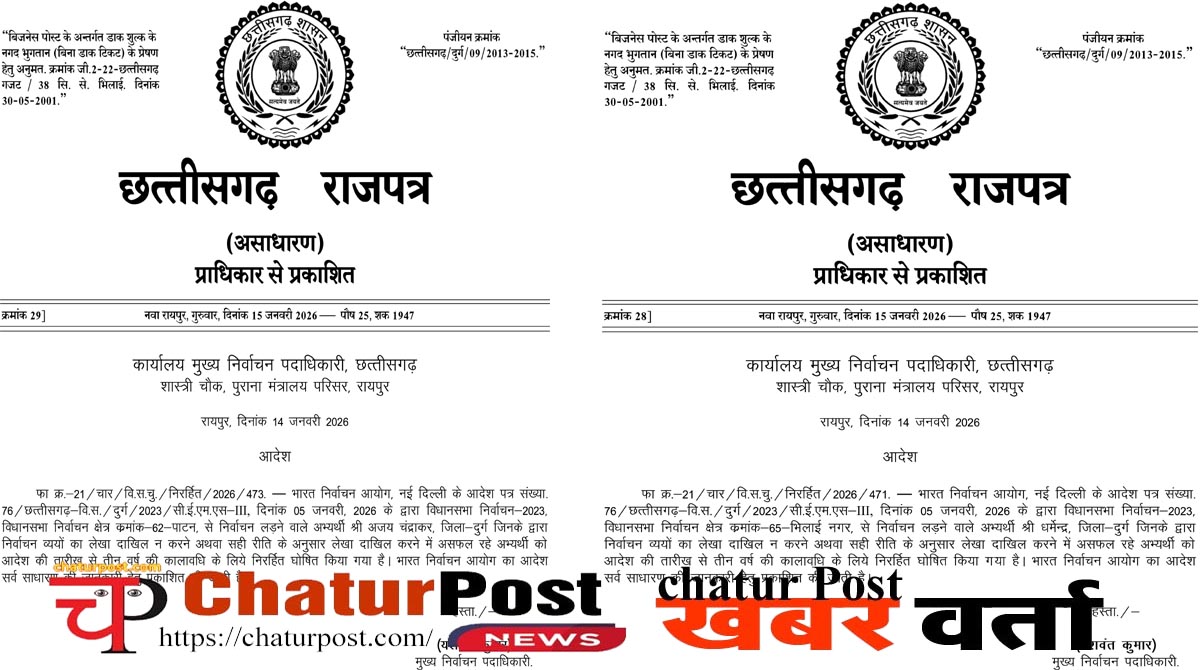 CG News अजय चंद्रकार अयोग्‍य घोषित: आयोग ने चुनाव लड़ चुके इन 4 लोगों पर तीन साल के लिए लगाई रोक