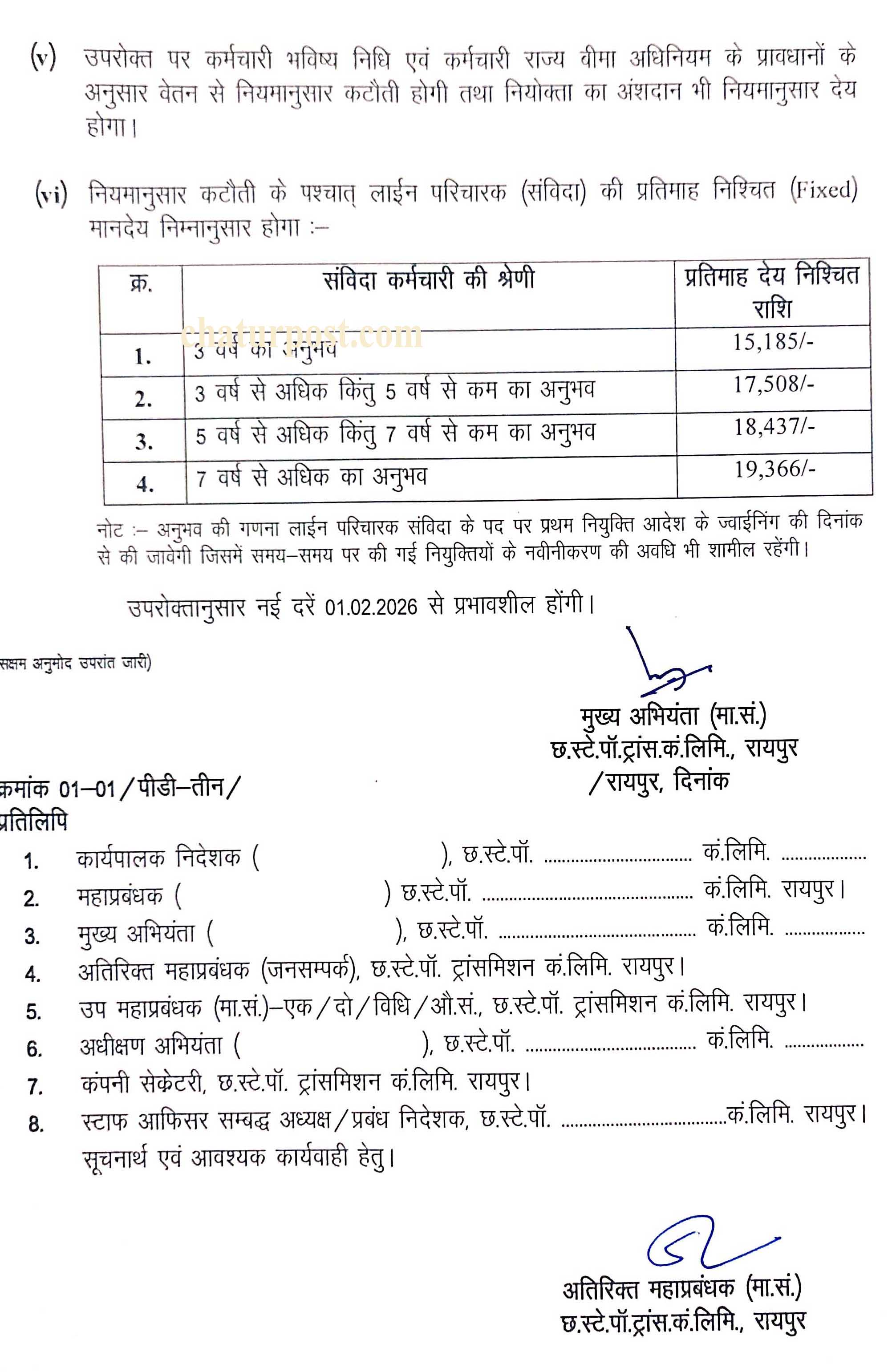Sanvida संविदा कर्मियों का बढ़ा वेतन: जानिए- लाईन परिचारकों को अब कितना मिलेगा वेतन, देखिए आदेश