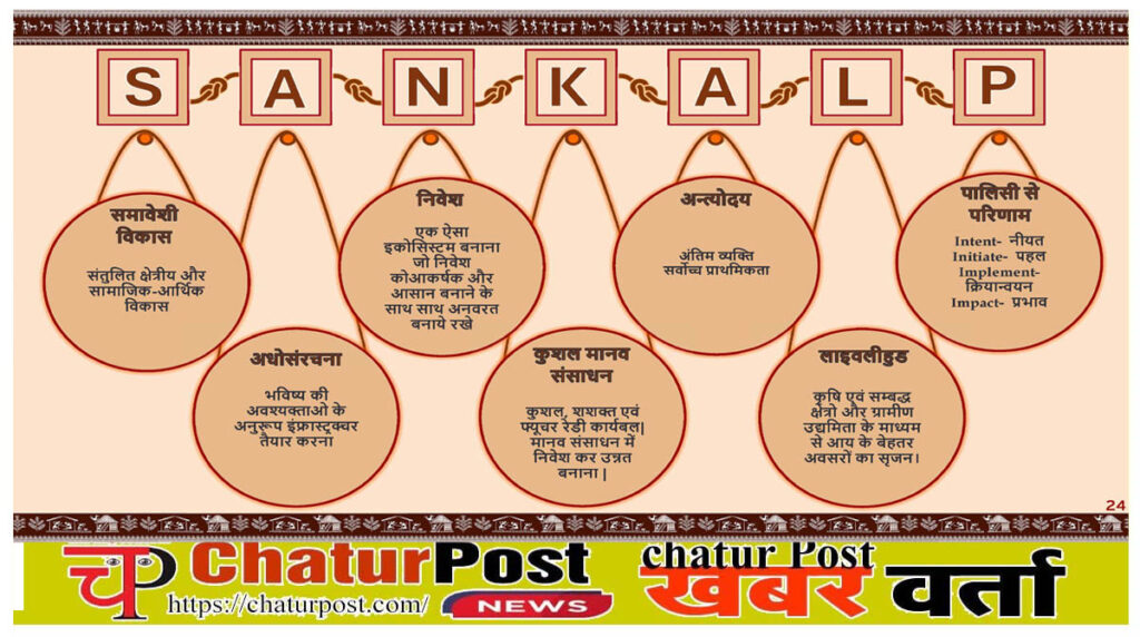 Budget छत्‍तीसगढ़ के बजट में किस वर्ग, किस क्षेत्र को क्‍या मिला: जानिए- 2026-27 के प्रमुख प्रावधान व नई योजनाएं  