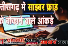 Cyber ​​Crime छत्‍तीसगढ़ में 300 करोड़ से ज्‍यादा का साइबर फ्राड: बैंक वाले भी शामिल, जानिए- कितनों को मिला पैसा वापस  