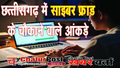 Cyber ​​Crime छत्‍तीसगढ़ में 300 करोड़ से ज्‍यादा का साइबर फ्राड: बैंक वाले भी शामिल, जानिए- कितनों को मिला पैसा वापस  