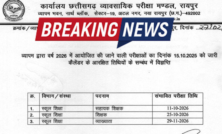Education 5000 शिक्षकों की भर्ती के लिए व्यापम ने जारी कर दी तारीख: देखिए परीक्षा की संभावित तारीख