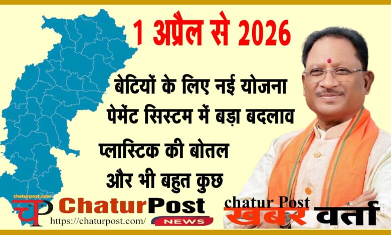 Chhattisgarh Rani Durgavati Yojana 2026