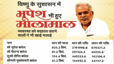 Dhan विष्‍णु के राज में भूपेश हुए मालामाल: पूर्व सीएम बोले- हां जी हुए हैं मालामाल...आया है माल, जानिए- क्‍या है मामला