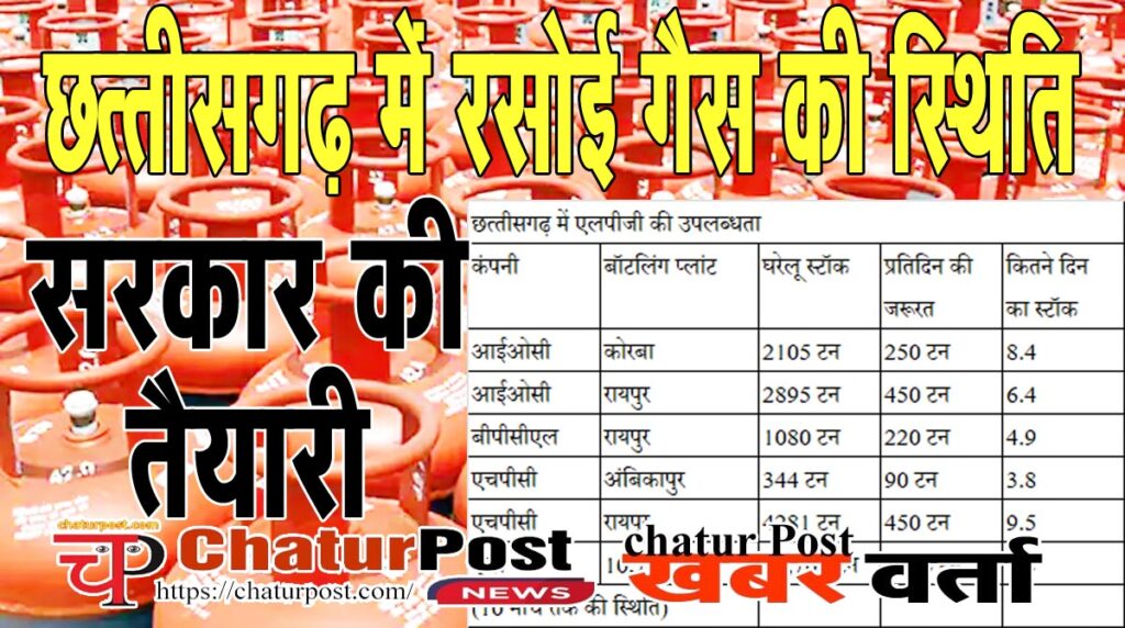 ECA केंद्र सरकार ने देशभर में लागू किया एस्‍मा: जानिए- छत्‍तीसगढ़ में भी गैस की उपलब्‍धता और कालाबाजारी रोकने की तैयारी