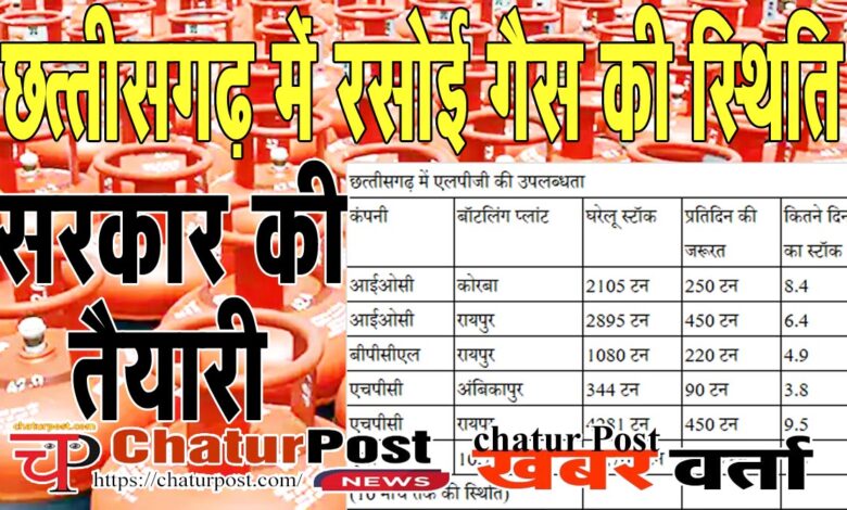 ECA केंद्र सरकार ने देशभर में लागू किया एस्‍मा: जानिए- छत्‍तीसगढ़ में भी गैस की उपलब्‍धता और कालाबाजारी रोकने की तैयारी