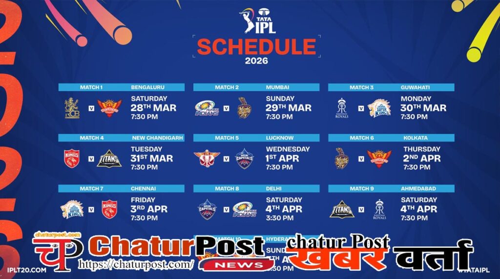 IPL 2026 schedule IPL 2026 के शुरुआती 20 मैचों शेड्यूल जारी: इस वजह से नहीं जारी किया गया पूरा शेड्यूल
