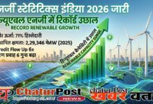 India Energy Statistics 2026