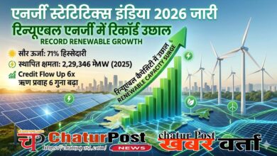 India Energy Statistics 2026