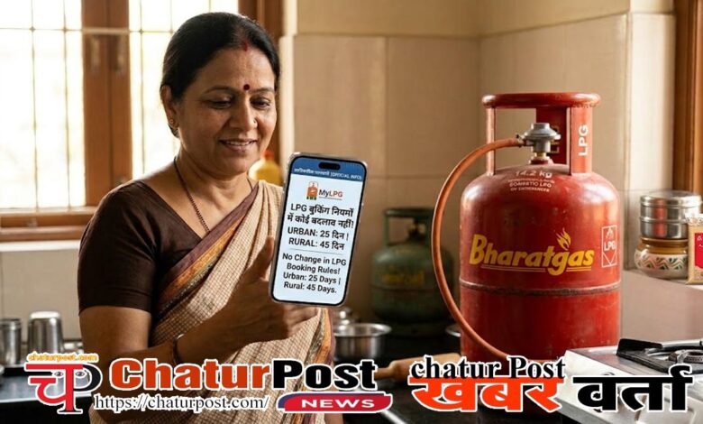 LPG Cylinder