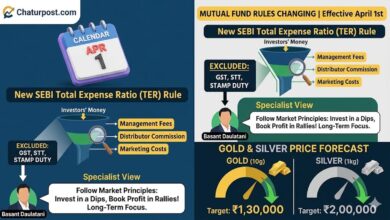 Mutual Fund New Rules:
