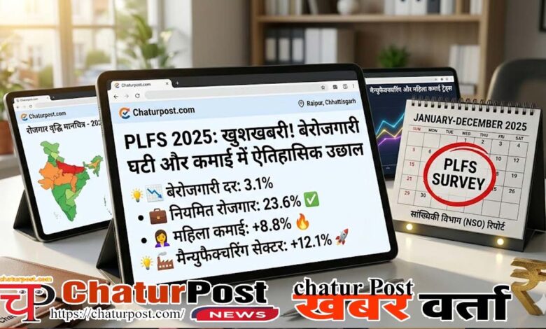 PLFS Annual Report 2025 India