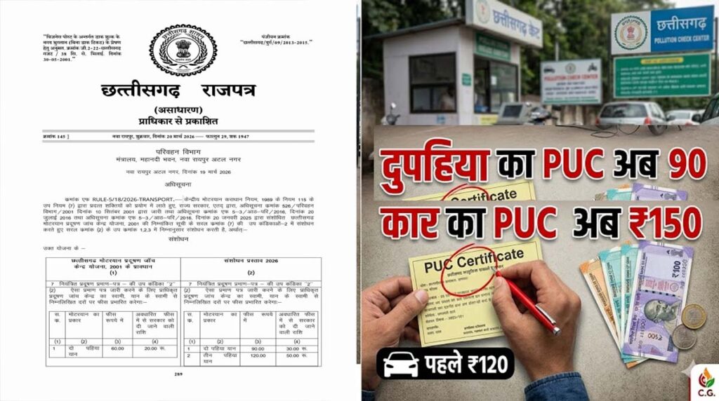 छत्तीसगढ़ में वाहनों का PUC कटाना हुआ महंगा: सरकार ने बढ़ाई प्रदूषण जांच की फीस, देखें नई रेट लिस्ट