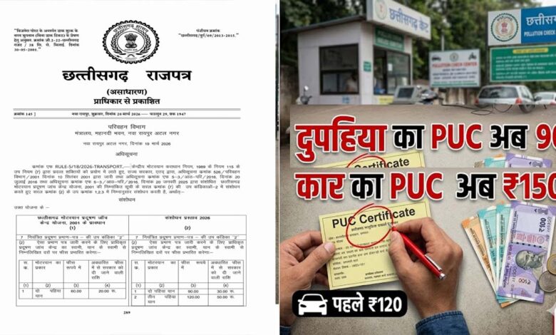 छत्तीसगढ़ में वाहनों का PUC कटाना हुआ महंगा: सरकार ने बढ़ाई प्रदूषण जांच की फीस, देखें नई रेट लिस्ट