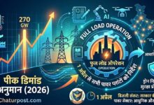 Power Sector India