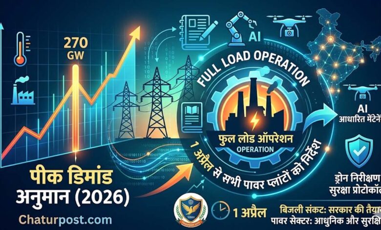 Power Sector India