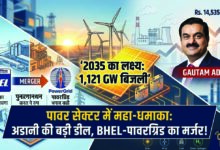 India Power Sector 2035 Target