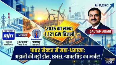 India Power Sector 2035 Target