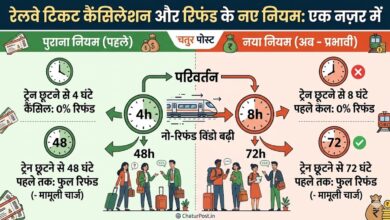 Railway New Rules 2026