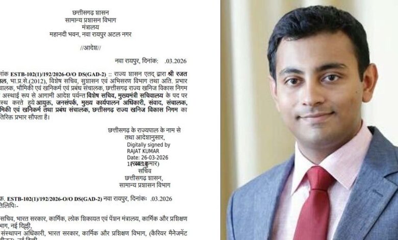 छत्तीसगढ़: IAS रजत बंसल