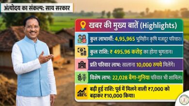 Bhumihin Krishi Mazdoor Yojana