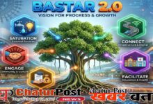 Bastar 2.0 5-S Formula