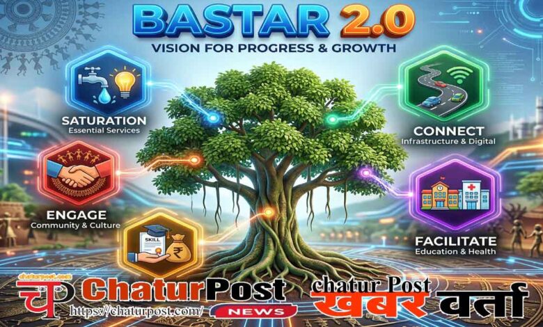 Bastar 2.0 5-S Formula