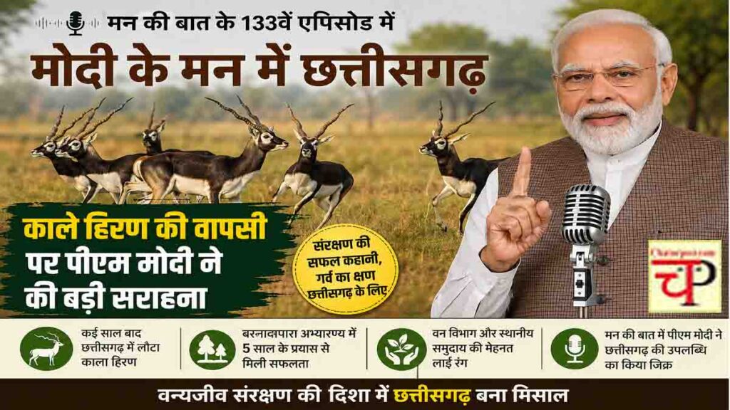 Blackbuck Conservation Chhattisgarh