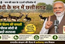 Blackbuck Conservation Chhattisgarh