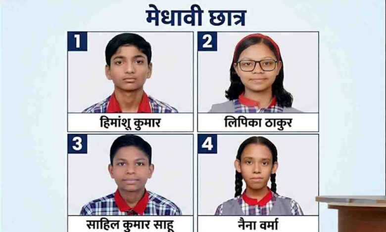 CBSE Class 10 Result Raipur