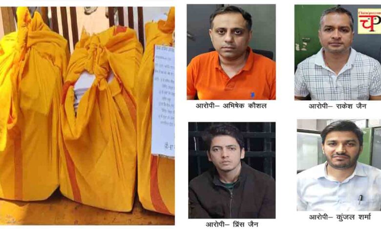 CGMSC Scam Supplementary Charge Sheet