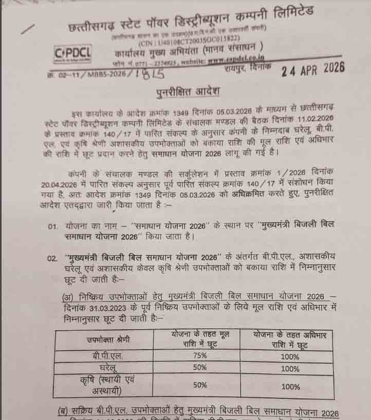 "मुख्यमंत्री बिजली बिल समाधान योजना 2026