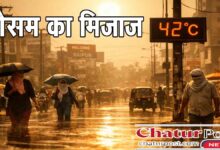 Chhattisgarh Heatwave Alert