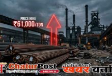 Chhattisgarh Industry Loss,