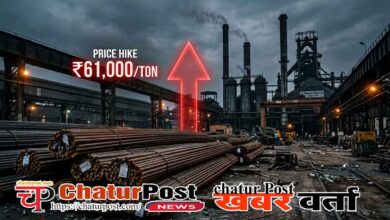 Chhattisgarh Industry Loss,