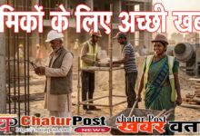 Chhattisgarh Minimum Wage 2026