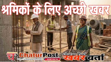 Chhattisgarh Minimum Wage 2026